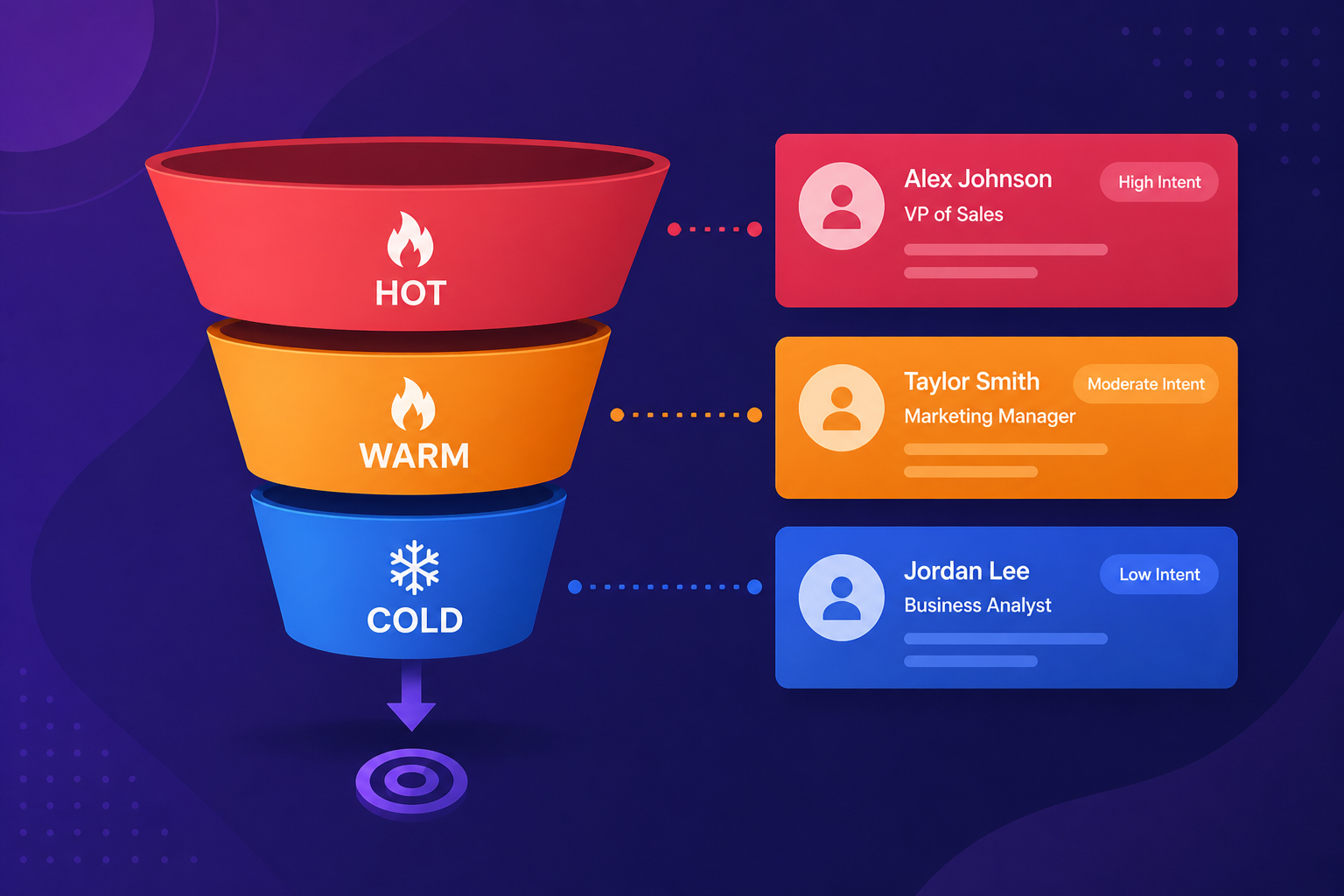 HOT, WARM, COLD: The Lead Classification Framework Every SEO Agency Needs